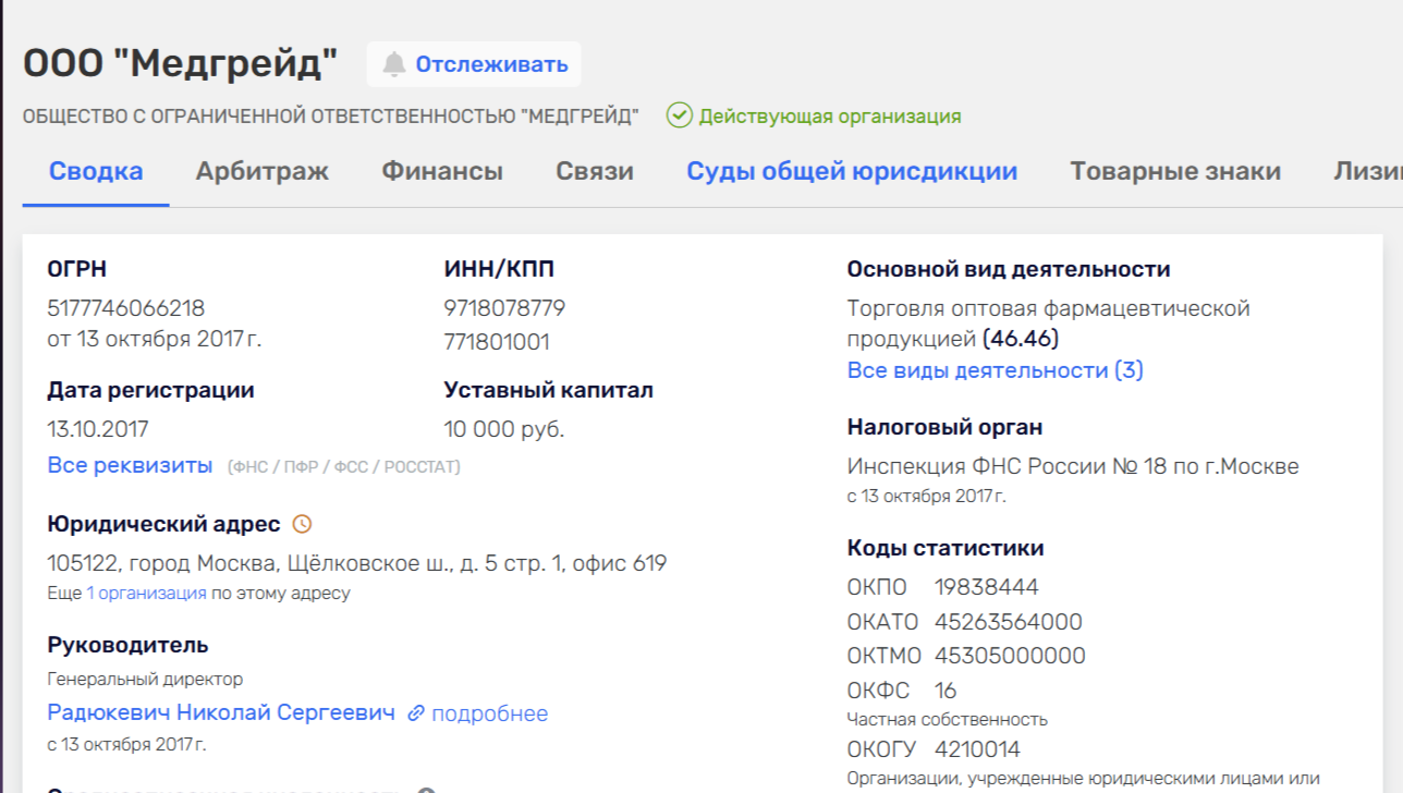 Выписка Rusprofile